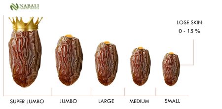 Medjool datteln jumbo